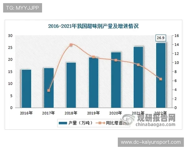 梅州降级对地方经济带来的直接影响报告